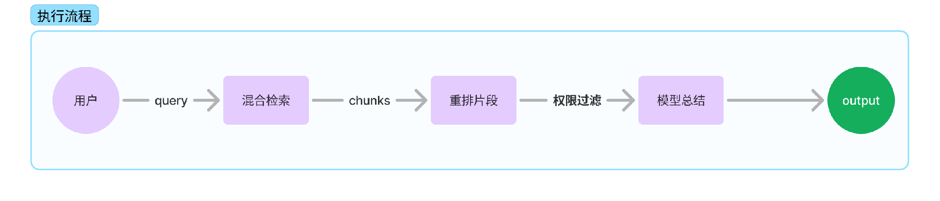 c0626e98d4d87a9050e33a5d43320d7d.png