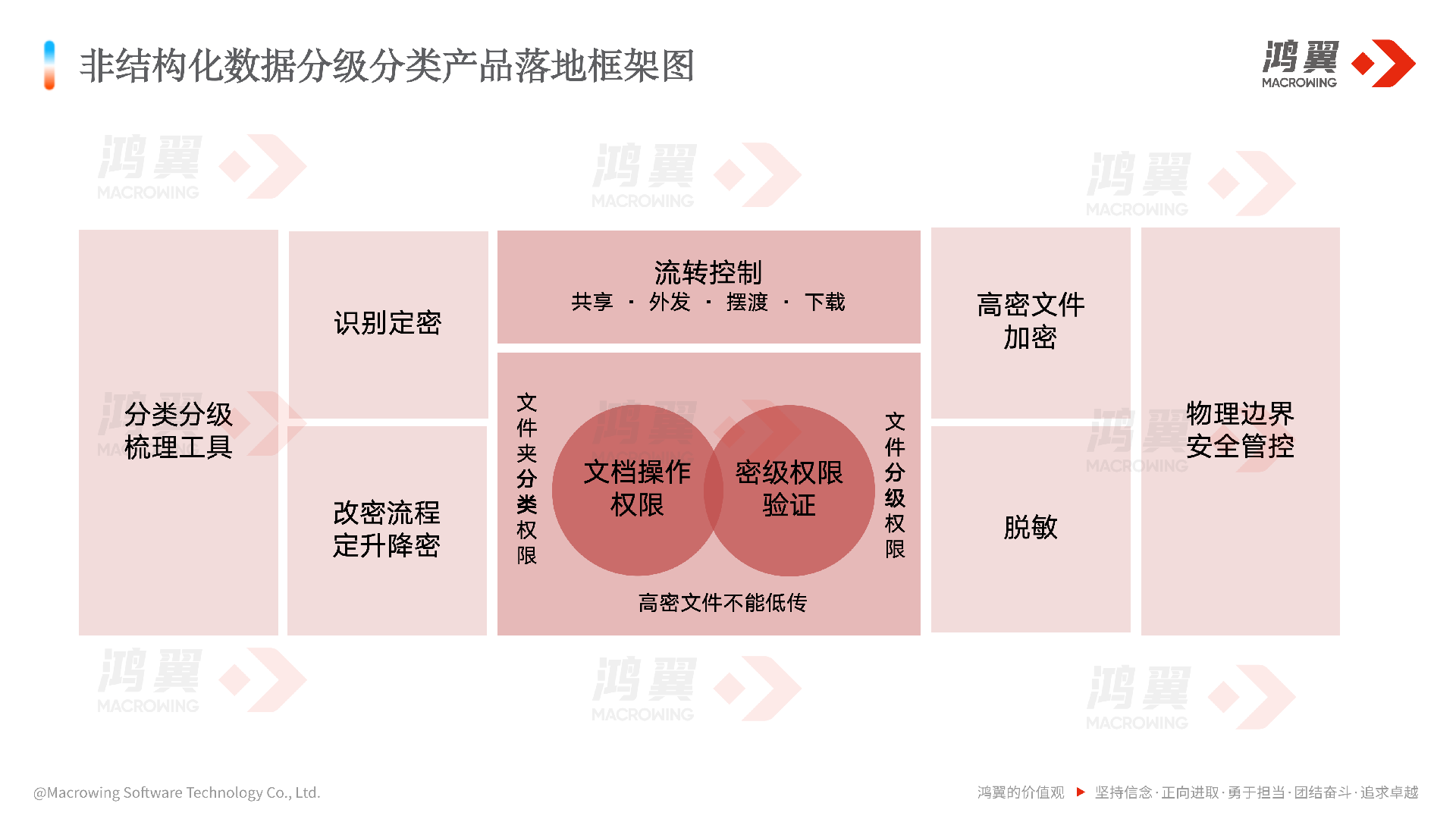 3e0818b263ea563215273241c0a6d316.png