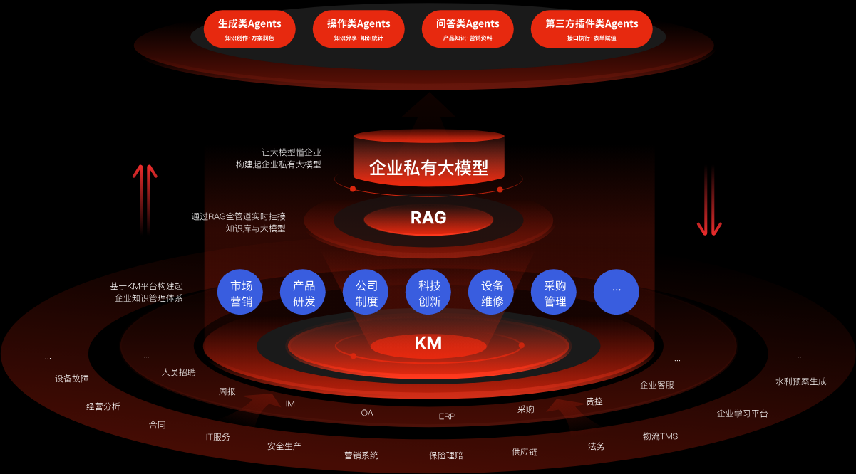 企业微信截图_17748564578329.png