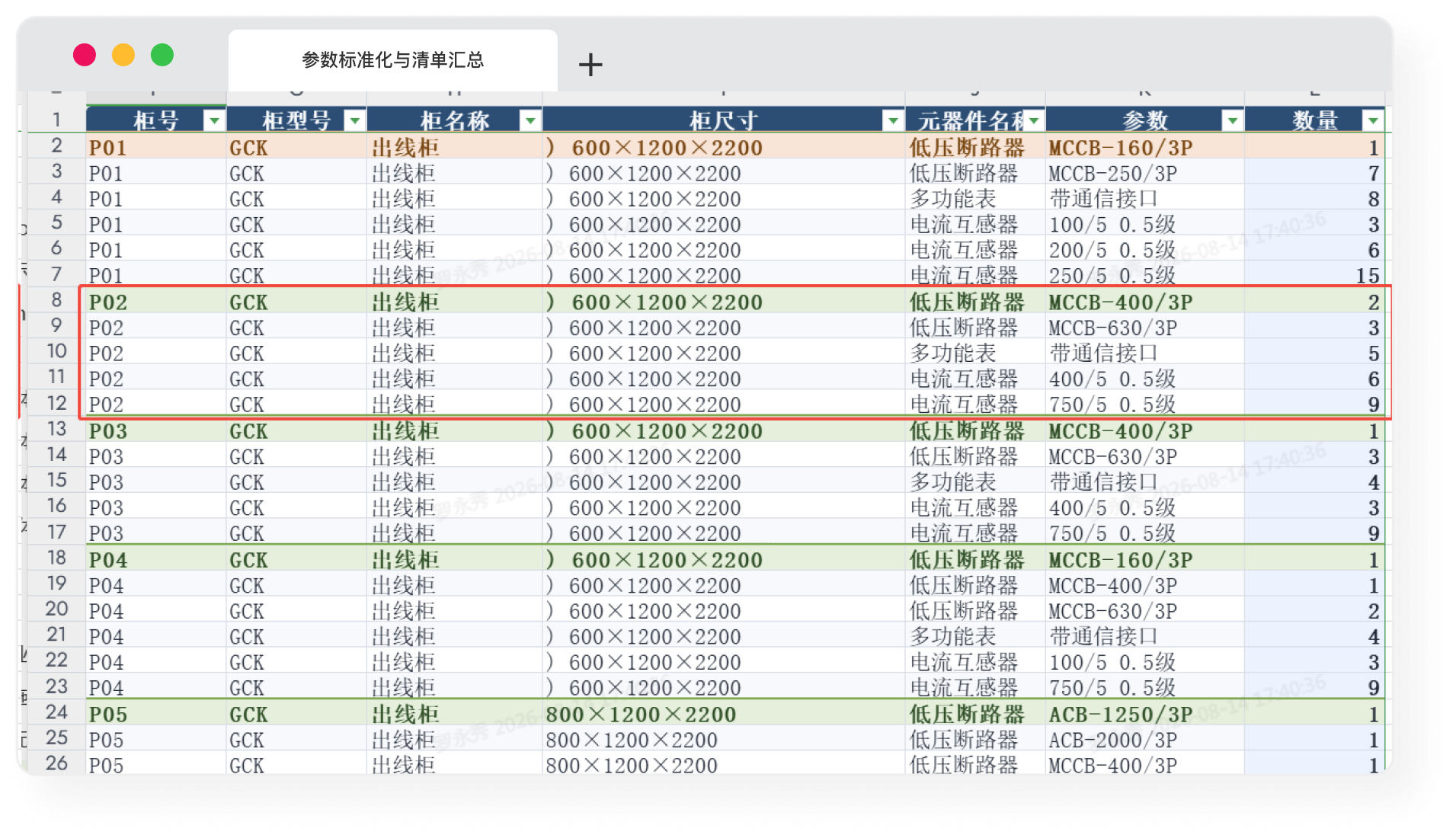 参数标准化与清单汇总